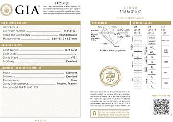 A 14K white gold ring with a brilliant cut diamond, 0.71 ct. Toivo Konstantin Alenius, Vasa 2020. With GIA certificate.