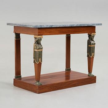 KONSOLBORD, Stockholmsarbete omkring år 1800, Sengustavianskt.