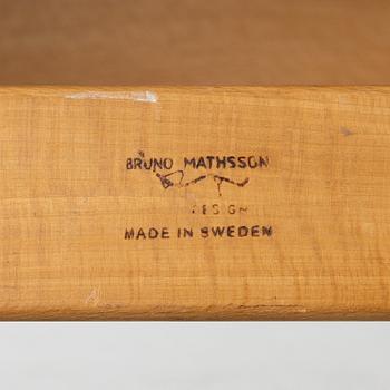 Bruno Mathsson, an 'Eva' armchair, Karl Mathsson Company, 1969.