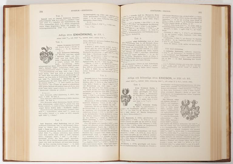 Nine volumes of Gustaf Elgenstierna's 'Den introducerade svenska adelns ättartavlor', 1925-1936.