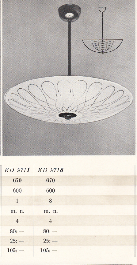 Fritz Kurz, taklampa, modell "KD 9711", Orrefors, 1940-tal.