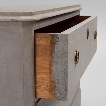 Byrå, 1900-talets början.