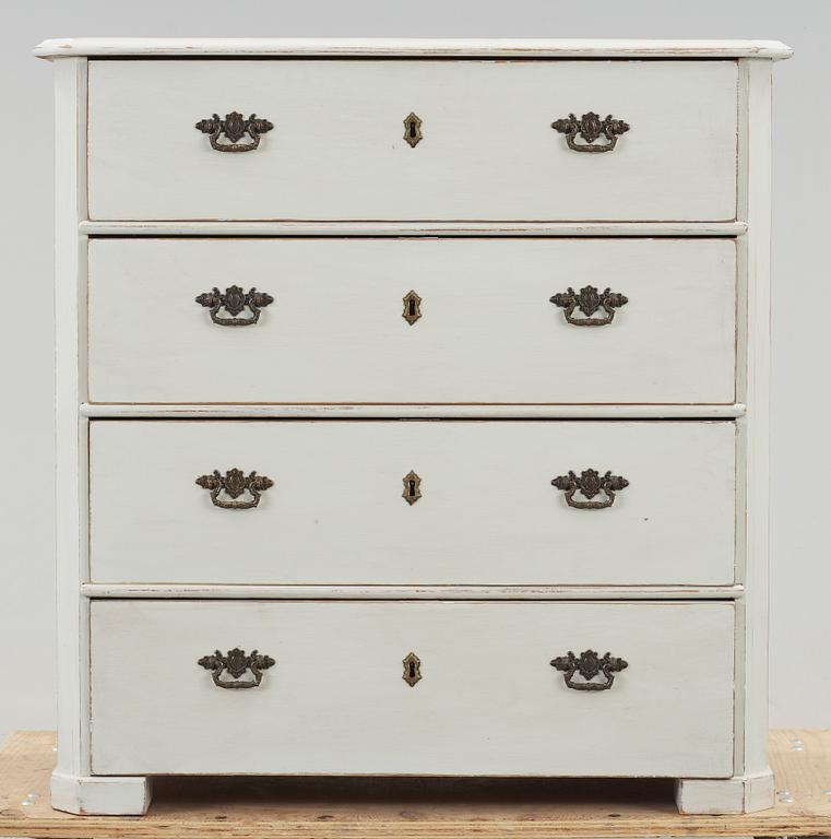 BYRÅ, 1800-talets slut.