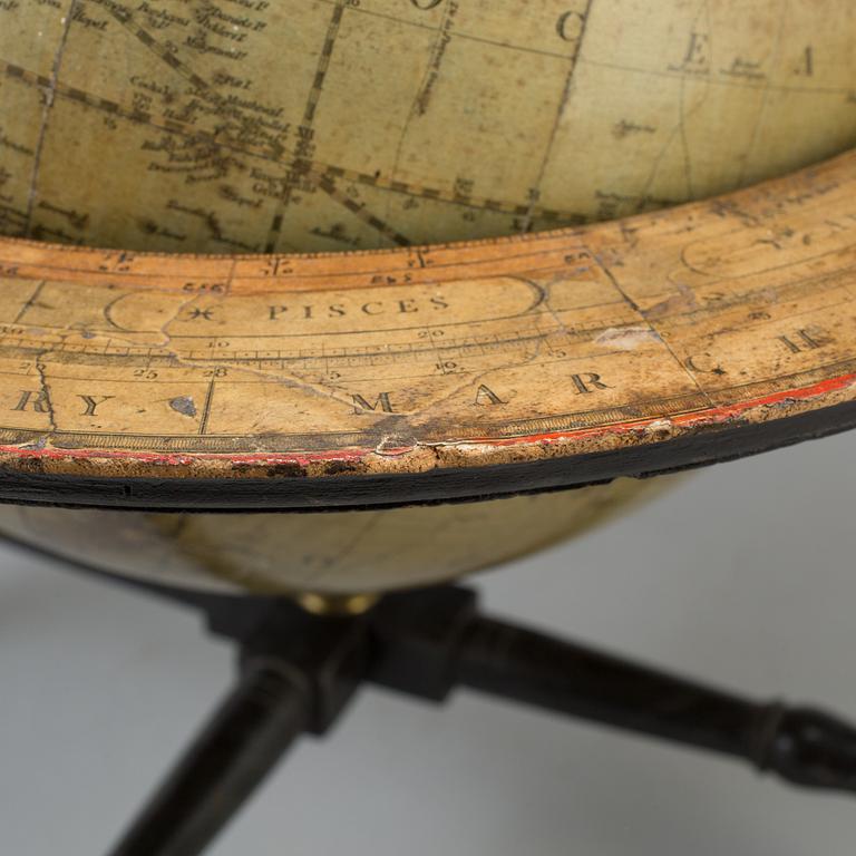 Cary's New Terrestial and 
Celestial Globes, early 19th century.