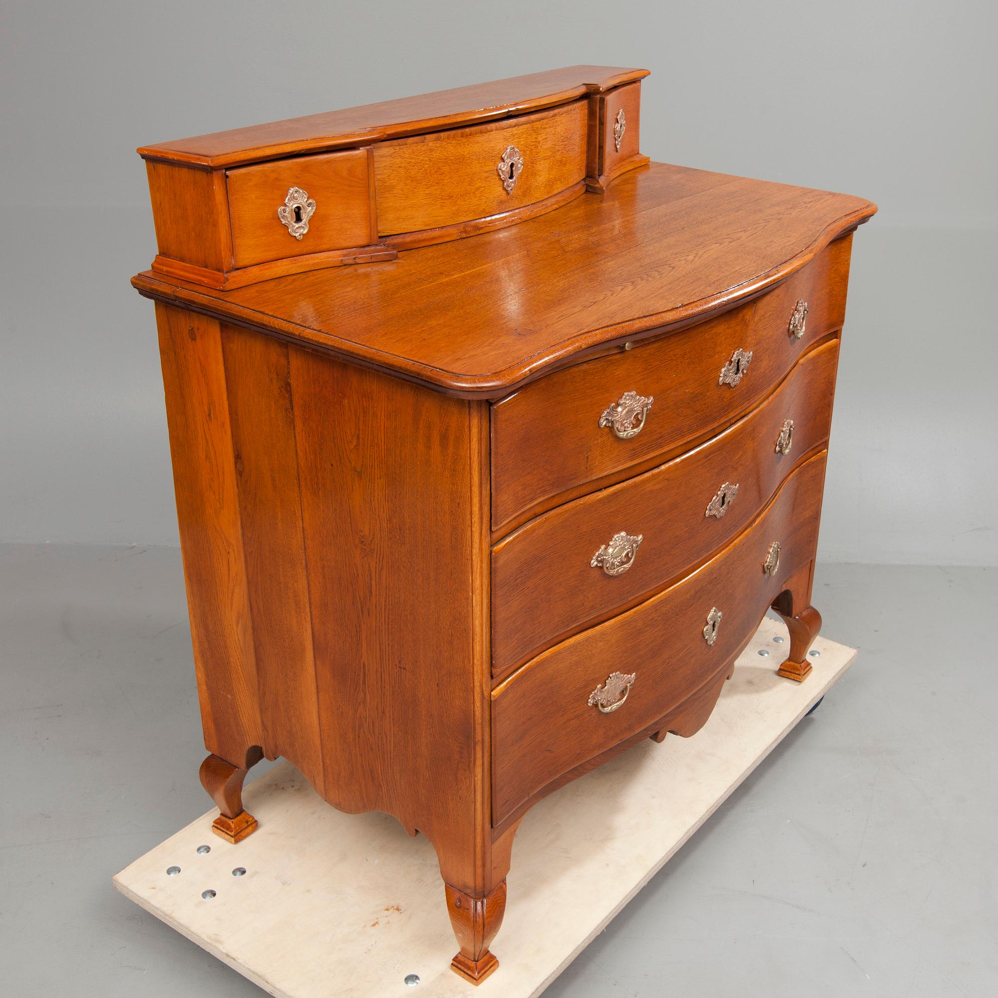 BYRÅ, 1700-talets slut.