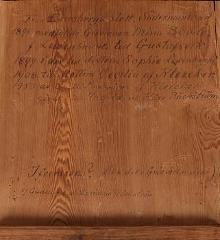 DAMARBETSBORD, av Anders Lundelius (mästare i Stockholm 1778-1823), ej signerat, gustavianskt.