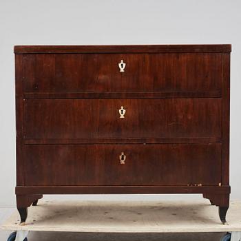 BYRÅ, 1800-talets mitt.