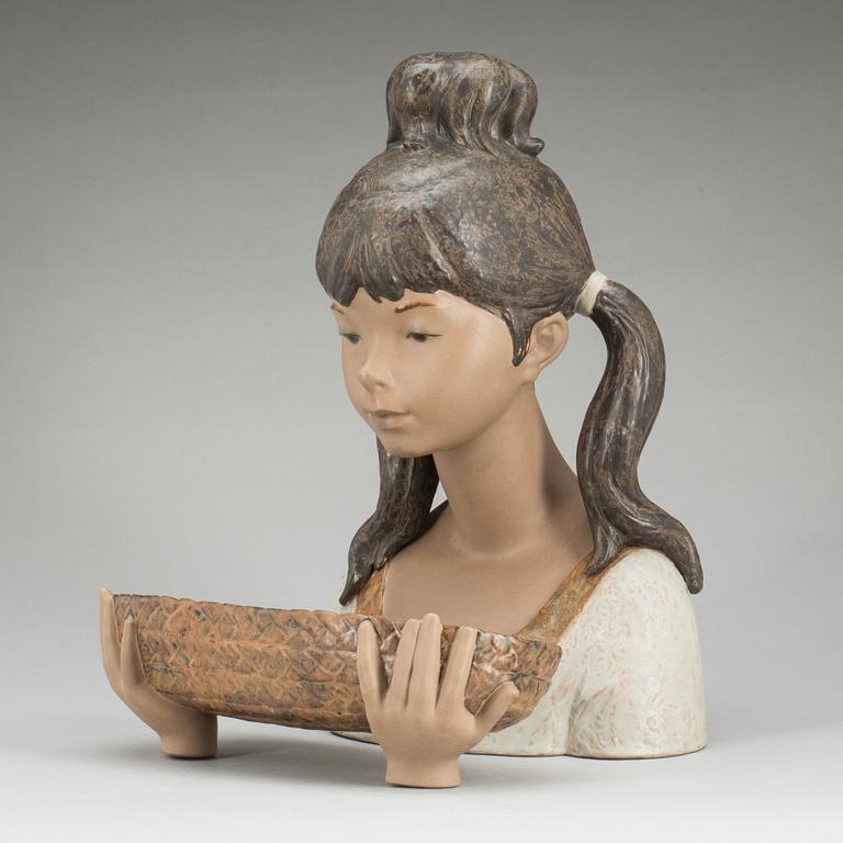 FIGURIN, Lladro, 2 delar.