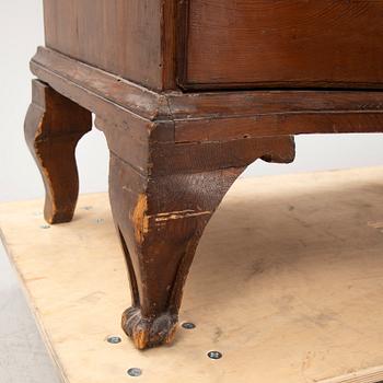 Byrå, Senbarock, 1700-tal.