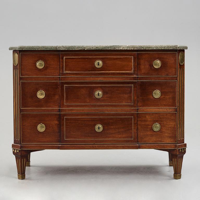 A Late Gustavian commod by JW Metzmacher.
