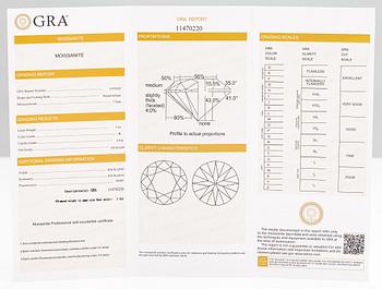 A 14K white gold ring with a moissanite ca. 1.50 ct and diamonds ca. 0.12 ct in total. GRA certificate.