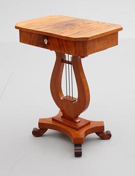 SYBORD, Karl Johan 1800-talets första hälft.