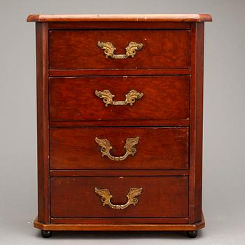 MINIATYRBYRÅ, 1800-talets andra hälft.