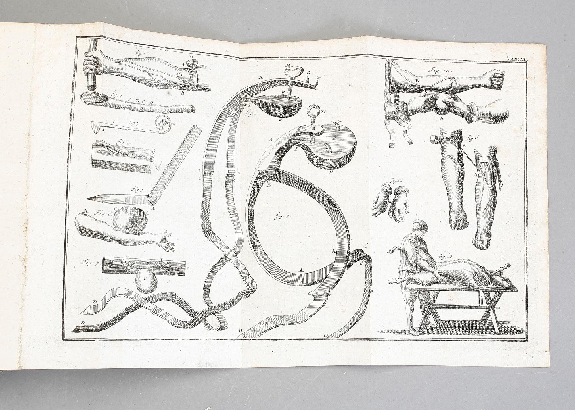 LORENZ HEISTER, 2 vol, Chirurgie in welcher alles was zur sund arznen.., Nürnberg 1752.