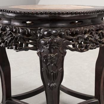 BORD, Kina, 1900-tal.