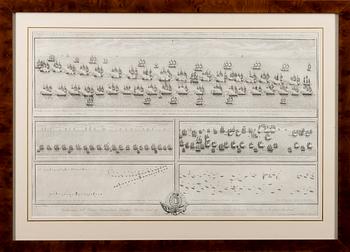 KOPPARSTICK, Slaget vid Svensksund 1788, Ritad av kapten A. Sjöstierna, graverad av Jacob Gillberg.