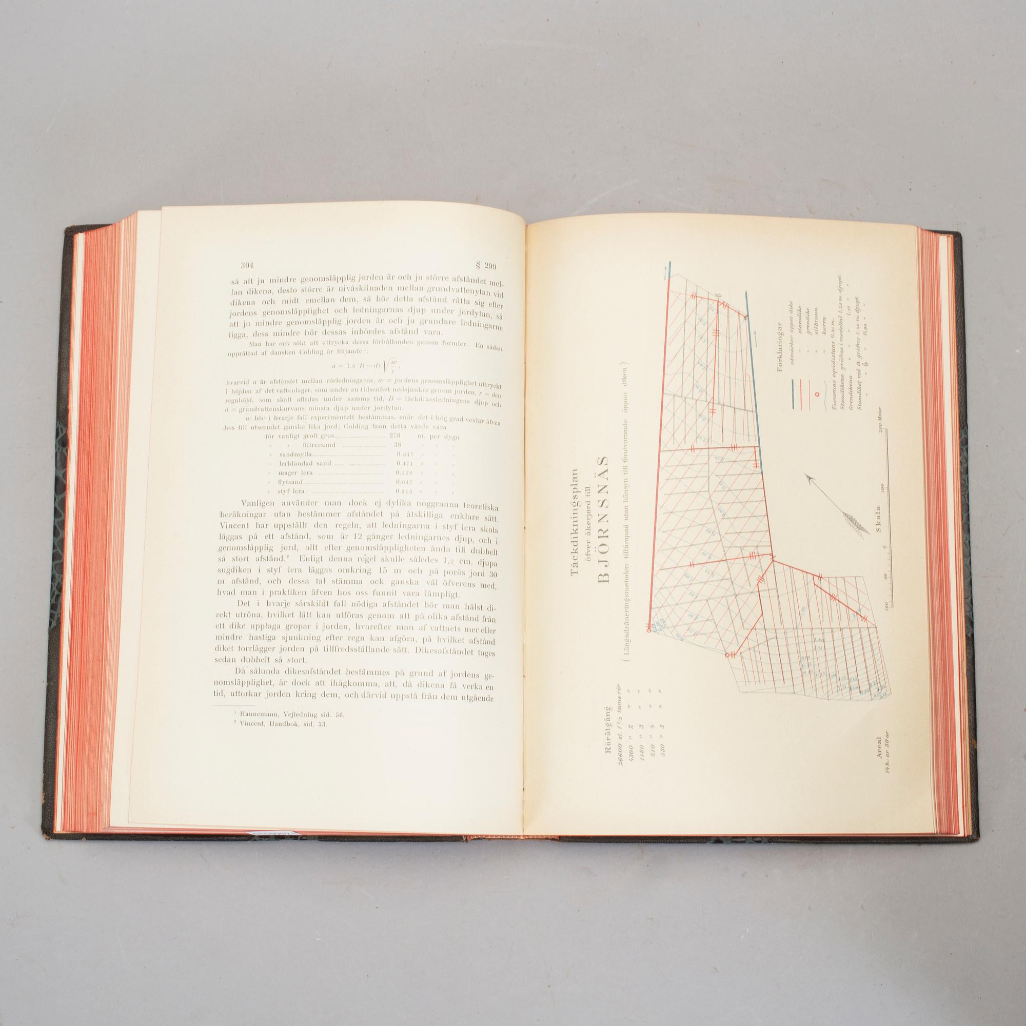 BÖCKER, Lantbrukets bok, 6 band, I-VI samt supplement, V saknas) C. E. Fritzes Bokförlag, 1901-1907.