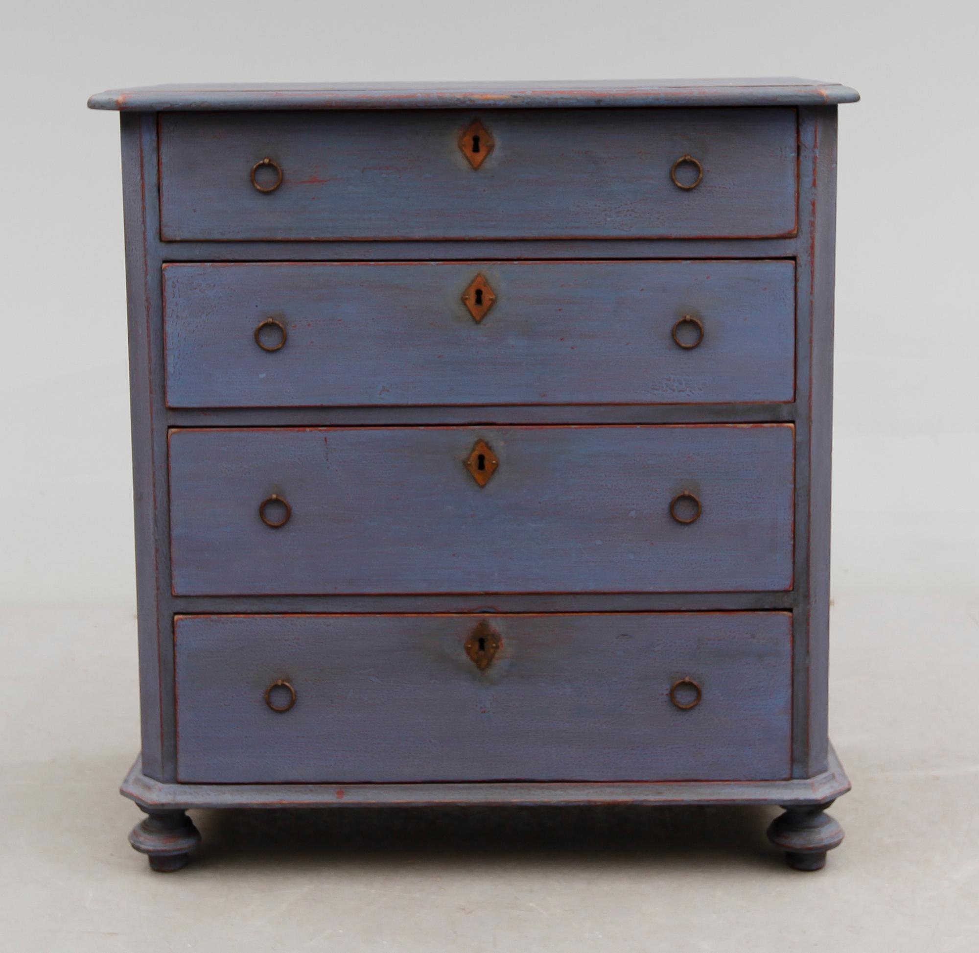 BYRÅ, 1800-talets andra hälft.