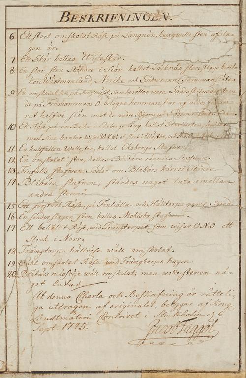 A MAP, signed Jacob Faggot and dated sep. 1745.