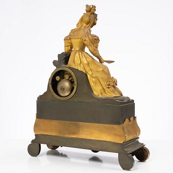 Bordspendyl, 1800-talets slut,