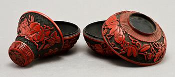 KÄRL, lackarbete, Kina, 1800/1900-tal.