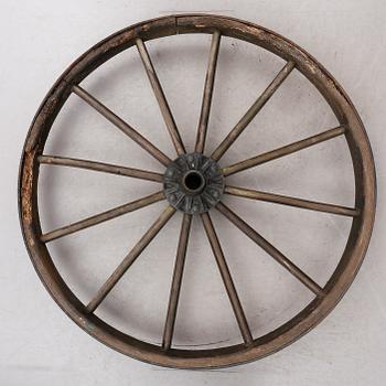 HJUL, 1800-talets mitt.