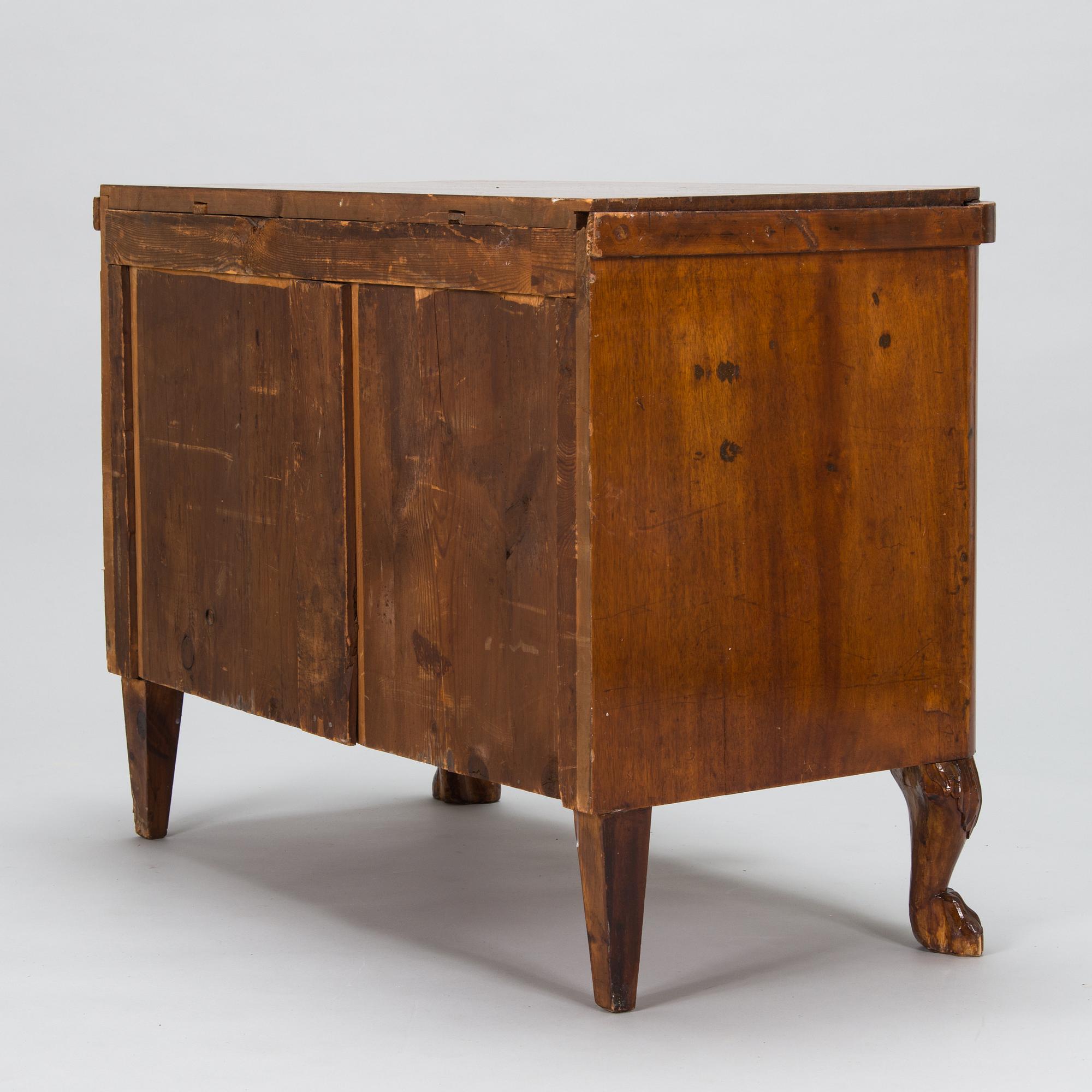 Byrå, 1800-talets slut.