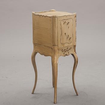 BYRÅ, 1900-talets första hälft.