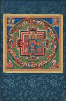 913. A Tibetan Raktayamri Thangka, 19th century/around 1900.