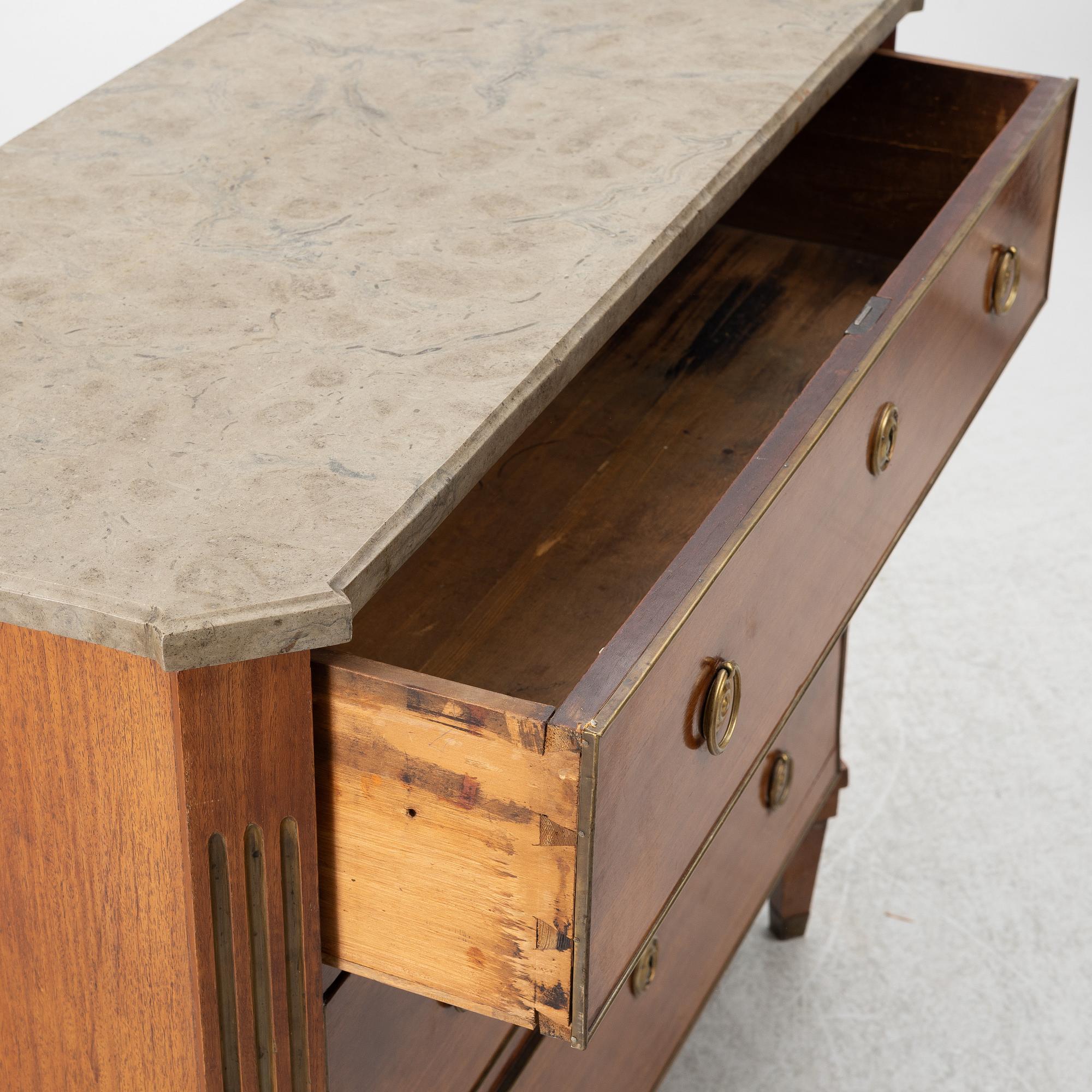 Gustaviansk, Byrå, sengustaviansk, omkring 1800.