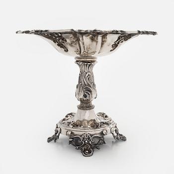 A neo-Rococo silver centrepiece bowl, Gustav Möllenborg Feron, Stockholm  1854.