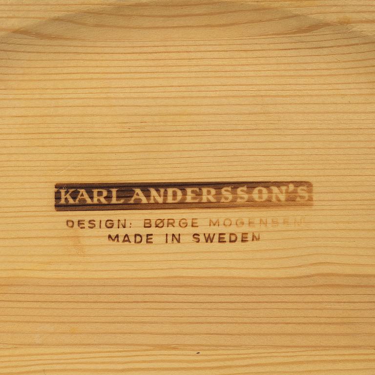 Børge Mogensen, Seven plates, Karl Andersson & Söner,