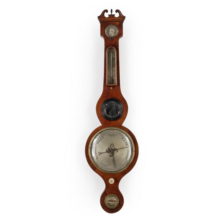 BAROMETER, 1800-talets slut.