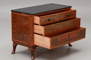 BYRÅ, art deco, 1900-talets första hälft.