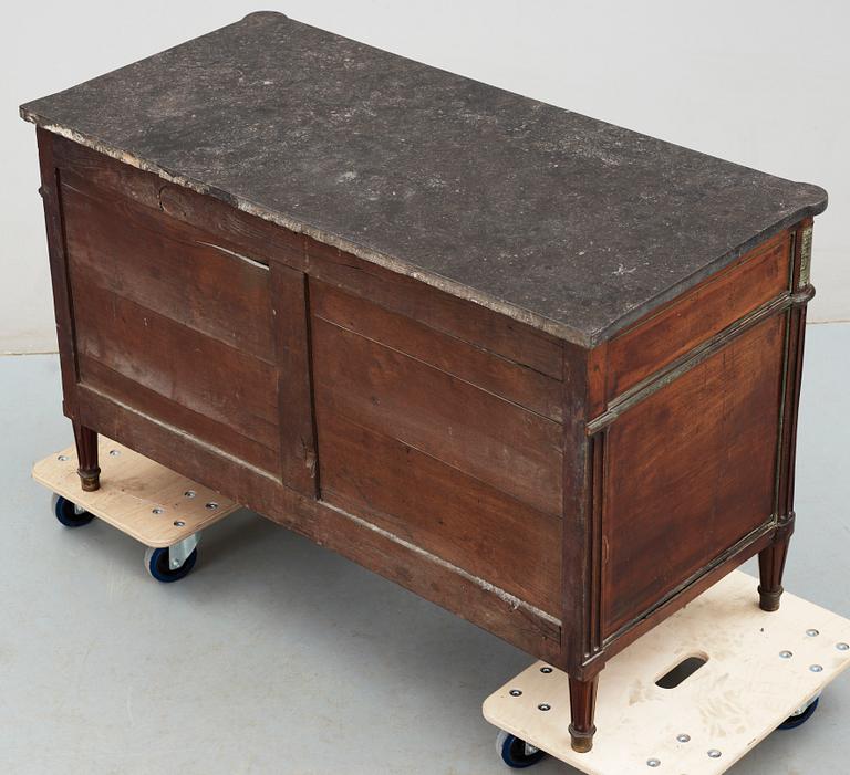 BYRÅ, Directoire, 1700-talets slut.