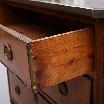 BYRÅ, gustaviansk stil, 1800-talets andra hälft.