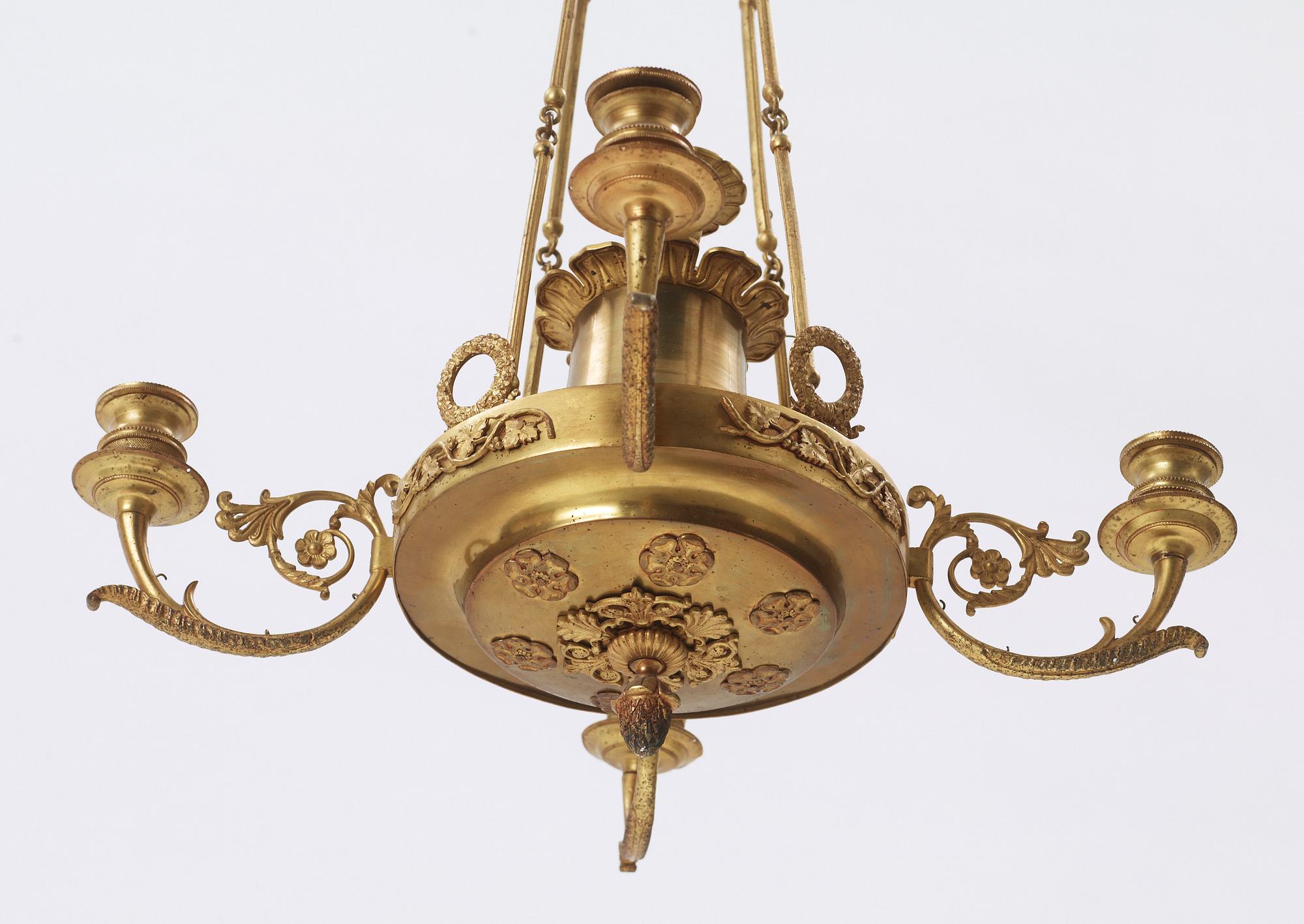 AMPEL, senempirestil, 1900-tal.