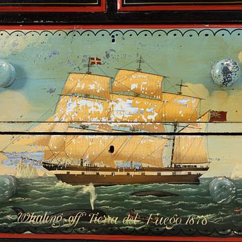 Byrå, 1800-talets slut.