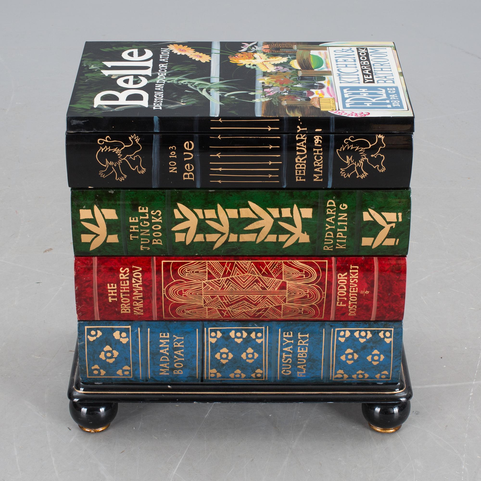 BYRÅ, 1900-talets andra hälft.