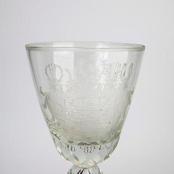 Lockpokal Barockstil sent 1800-tal/tidigt 1900-tal glas.