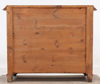 BYRÅ, 1800-talets senare hälft.