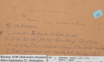 Sigrid Schauman, PORVOO.