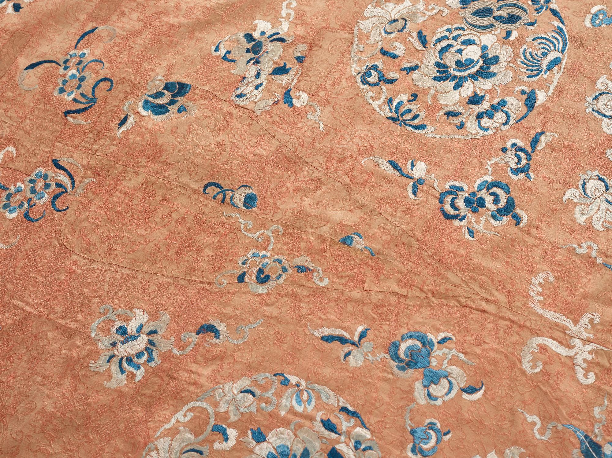 Broderi, siden. Qingdynastin, 1800-tal.