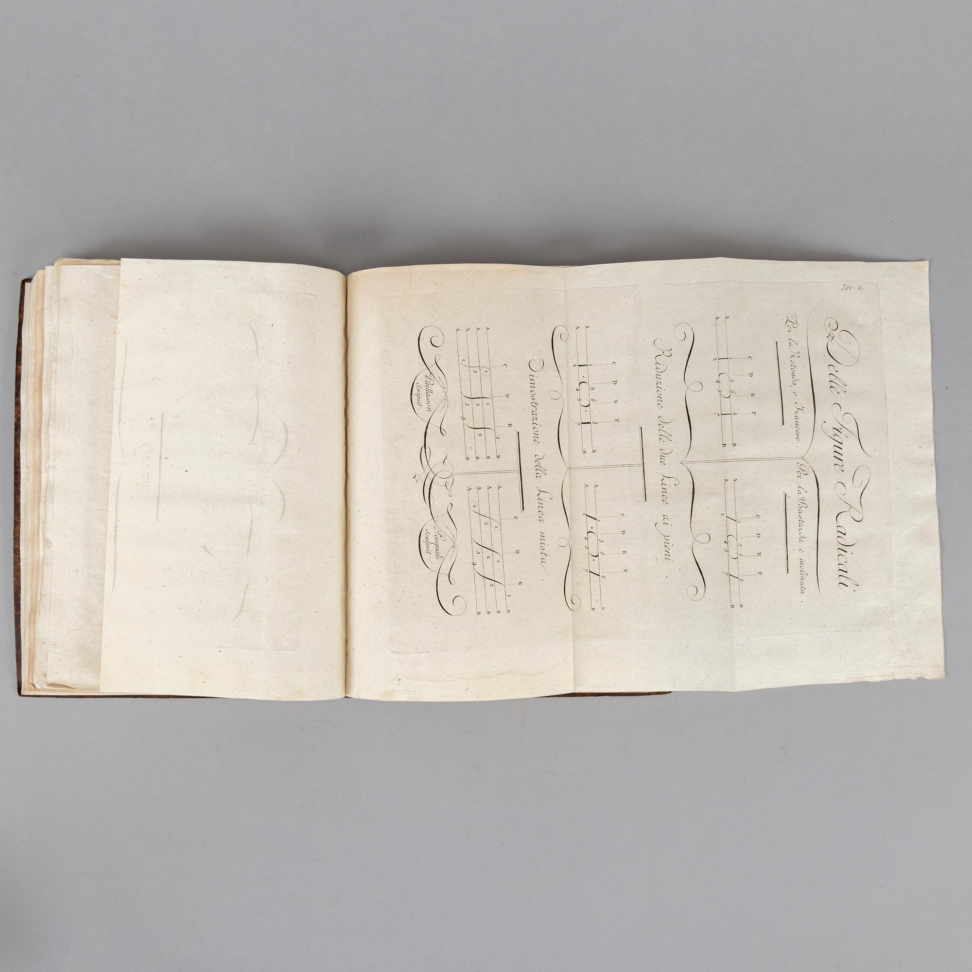 On Calligraphy / the Art of Writing, with 15 engraved plates.