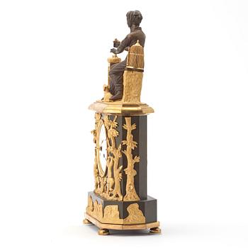 BORDSPENDYL, Directoire Frankrike 1790-tal.
