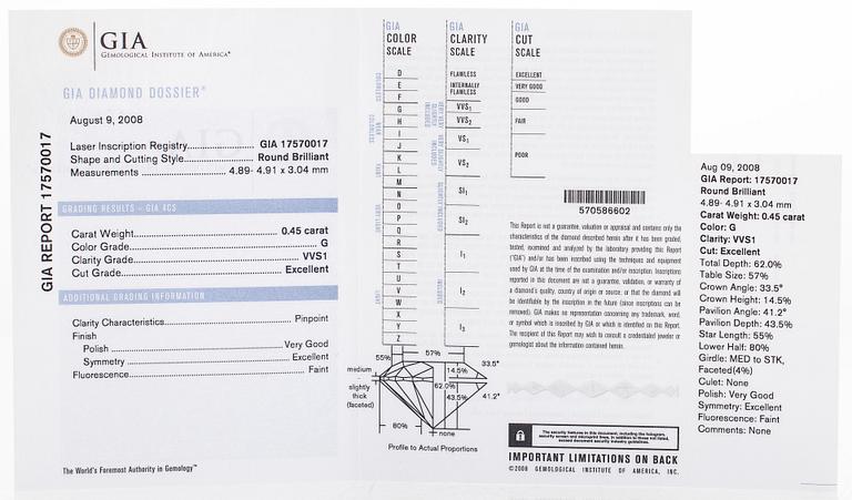 Cartier, sormus, platinaa ja briljanttihiottu timantti noin 0.45 ct.  GIA todistus ja sertifikaatti.