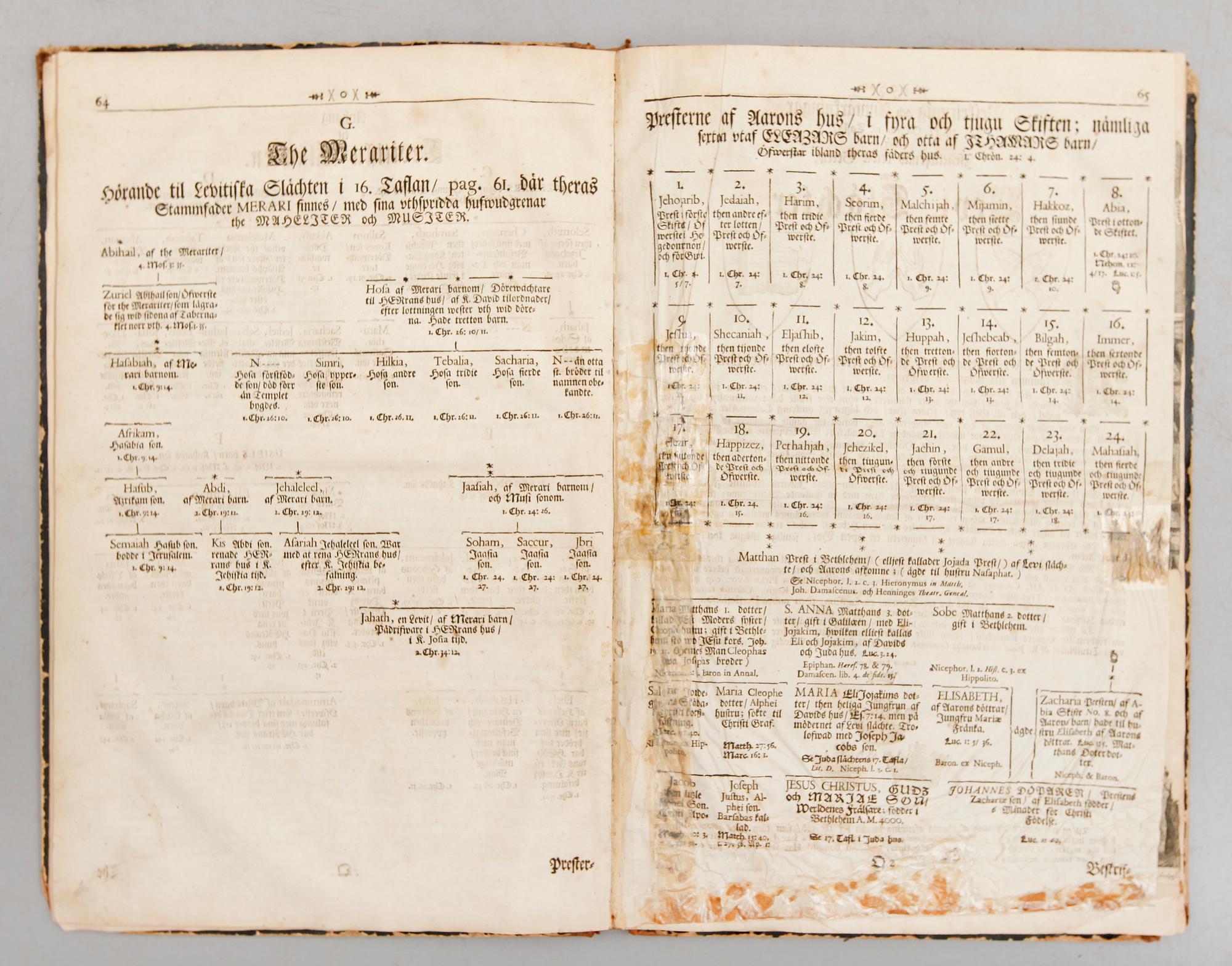 BOK, "En book af menniskiones slächt, och Jesu Christi börd", Johan Peringskiöld, 1713.