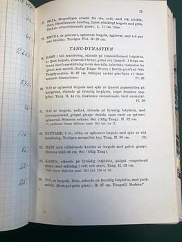 Häst med krubba, lergods. Tangdynastin (608-918).