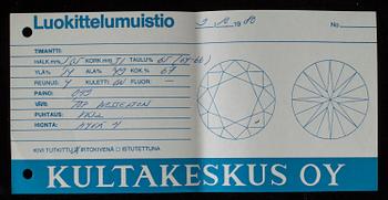 DIAMANT, briljantslipad 0,49 ct F-G (Top Wesselton) / VVS2.
