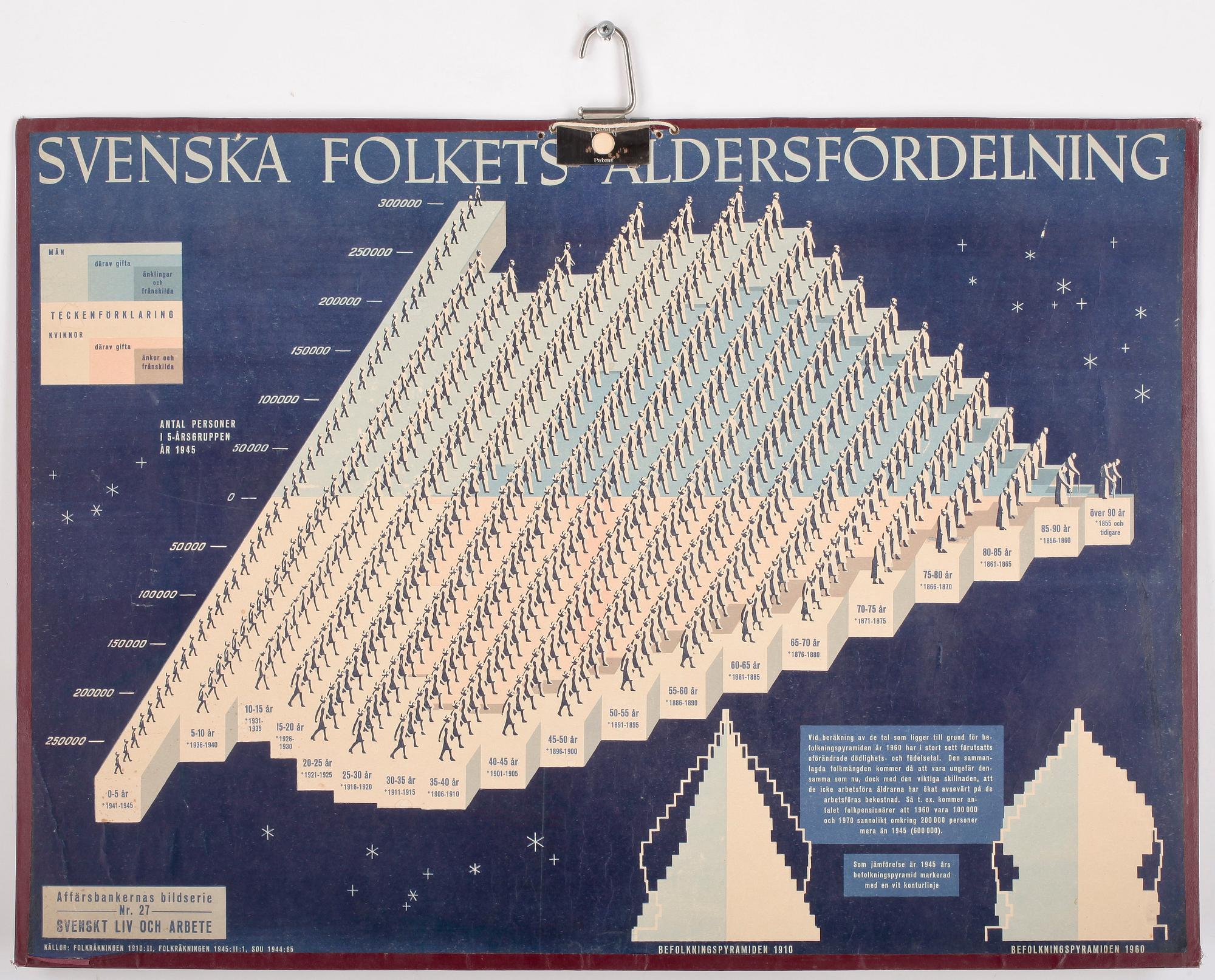 SKOLPLANSCHER, 12st, 1900-tal.